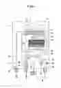 Fig. 02 - Combustion apparatus and method for combustion control