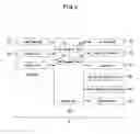 Fig. 03 - Combustion apparatus and method for combustion control