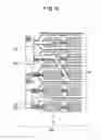 Fig. 11 - Combustion apparatus and method for combustion control