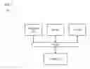 Fig. 08 - Method and apparatus for providing smart zooming of a geographic representation