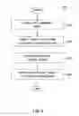 Fig. 07 - Managing electrical power utilization in an electric vehicle