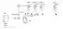 Fig. 01 - Method for exchanging messages in a navigation system using visible light communications