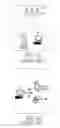 Fig. 02 - Method for exchanging messages in a navigation system using visible light communications