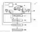 Fig. 01 - Method for Automatically Detecting a Driving Maneuver of a Motor Vehicle and a Driver Assistance System Comprising Said Method