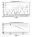 Fig. 02 - APPARATUS, METHOD AND COMPUTER-READABLE STORAGE MEDIUM FOR EVALUATING A PHYSIOLOGICAL CONDITION OF A PATIENT