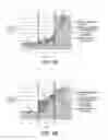 Fig. 06 - SPECTRAL MEASUREMENT DEVICE