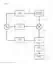 Fig. 02 - Method and apparatus for the spatially resolved measurement of a physical variable