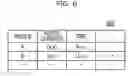 Fig. 07 - Vehicle behavior estimation device