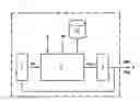 Fig. 01 - Production simulator for simulating a mature hydrocarbon field