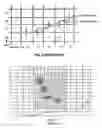 Fig. 05 - Machine, program product, and computer-implemented method to simulate reservoirs as 2.5D unstructured grids