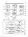 Fig. 01 - Providing compartmentalized security in product reviews