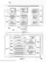 Fig. 02 - Providing compartmentalized security in product reviews