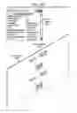 Fig. 04 - Providing compartmentalized security in product reviews