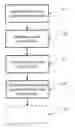 Fig. 01 - Conversational Subjective Quality Test Tool