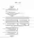 Fig. 20 - Method and apparatus for adaptively encoding and decoding high frequency band