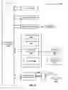 Fig. 07 - System and method for targeting transaction account product holders to receive upgraded transaction account products