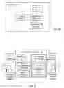 Fig. 07 - Systems and Methods to Prevent Potential Attrition of Consumer Payment Account