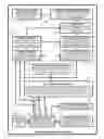 Fig. 01 - Real-time-ready behavioral targeting in a large-scale advertisement system