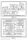 Fig. 06 - Real-time-ready behavioral targeting in a large-scale advertisement system