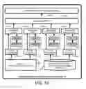 Fig. 08 - Real-time-ready behavioral targeting in a large-scale advertisement system