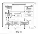 Fig. 09 - Real-time-ready behavioral targeting in a large-scale advertisement system