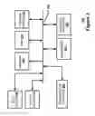 Fig. 03 - Learning display parameters to maximize advertising revenue