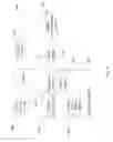 Fig. 19 - SYSTEM FOR TARGETING ADVERTISING CONTENT TO A PLURALITY OF MOBILE COMMUNICATION FACILITIES
