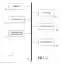Fig. 02 - User centric real-time advertisement bidding