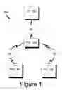 Fig. 02 - Merchant Supplied Offer to a Consumer within a Predetermined Distance