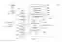Fig. 03 - SYSTEM FOR TARGETING ADVERTISING CONTENT TO A PLURALITY OF MOBILE COMMUNICATION FACILITIES