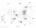 Fig. 07 - SYSTEM FOR TARGETING ADVERTISING CONTENT TO A PLURALITY OF MOBILE COMMUNICATION FACILITIES