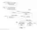 Fig. 13 - SYSTEM FOR TARGETING ADVERTISING CONTENT TO A PLURALITY OF MOBILE COMMUNICATION FACILITIES