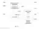 Fig. 14 - SYSTEM FOR TARGETING ADVERTISING CONTENT TO A PLURALITY OF MOBILE COMMUNICATION FACILITIES