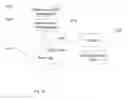 Fig. 16 - SYSTEM FOR TARGETING ADVERTISING CONTENT TO A PLURALITY OF MOBILE COMMUNICATION FACILITIES