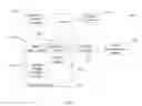 Fig. 19 - SYSTEM FOR TARGETING ADVERTISING CONTENT TO A PLURALITY OF MOBILE COMMUNICATION FACILITIES