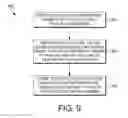 Fig. 08 - Ad copy quality detection and scoring