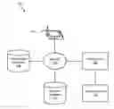 Fig. 01 - APPARATUS, SYSTEM, AND METHOD FOR FACILITATING A PAYMENT