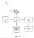 Fig. 02 - APPARATUS, SYSTEM, AND METHOD FOR FACILITATING A PAYMENT