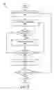 Fig. 07 - APPARATUS, SYSTEM, AND METHOD FOR FACILITATING A PAYMENT