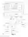 Fig. 02 - Information banking