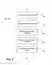 Fig. 06 - Information banking