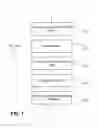 Fig. 08 - Information banking