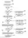 Fig. 01 - METHOD AND APPARATUS FOR CONDUCTING DOMAIN NAME SERVICE