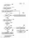 Fig. 06 - METHOD AND APPARATUS FOR CONDUCTING DOMAIN NAME SERVICE
