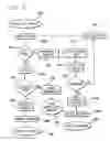 Fig. 07 - METHOD AND APPARATUS FOR CONDUCTING DOMAIN NAME SERVICE