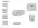 Fig. 02 - SYSTEM FOR CREATING AND PRICING AGGREGATED BUNDLES OF COMBINED GOODS AND SERVICES