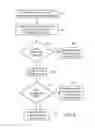 Fig. 05 - Method and system for upselling to a user of a digital book lending library
