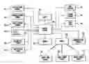 Fig. 01 - Management and control system for a designated functional space having at least one portal