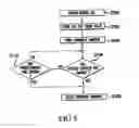 Fig. 06 - Management and control system for a designated functional space having at least one portal