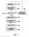 Fig. 08 - Management and control system for a designated functional space having at least one portal
